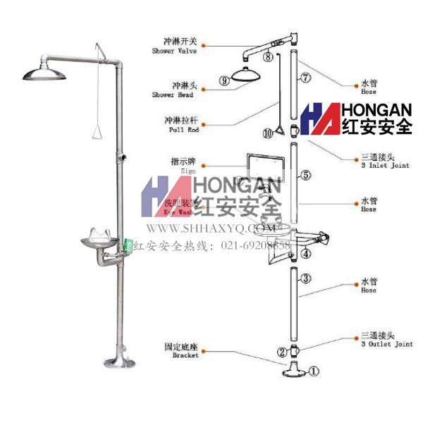 定制緊急復合式洗眼器