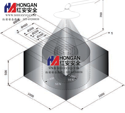 xiyanqifanwei-en15154