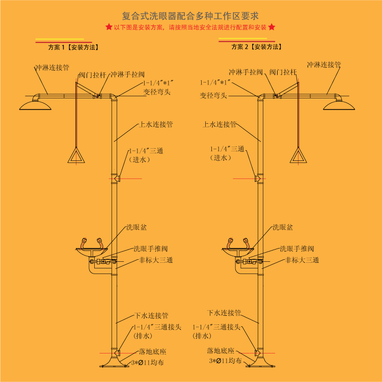 ABS涂層不銹鋼復合式洗眼器細節