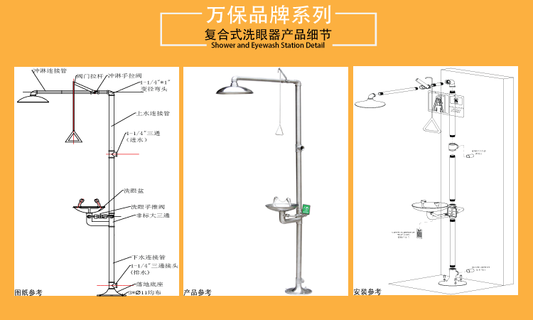 【萬保品牌】洗眼器細節2